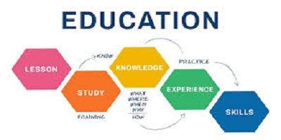 CONCEPT OF QUALITY IN EDUCATION