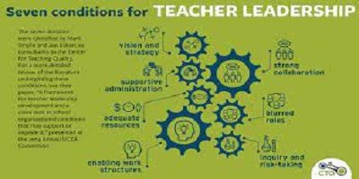 Teacher Leadership Inspiring Growth and Collaboration in Education-compressed